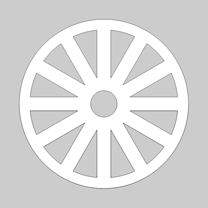 360 Degree Rotation