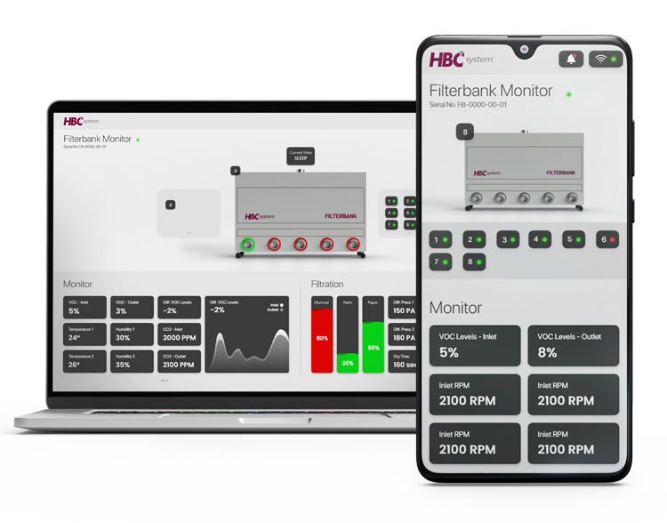 SmartWall Monitoring